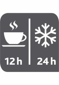 Emsa Isolierkanne "Campo", 1 L -KARAFFEN-KRUEGE Verkäufe unnamed file 690